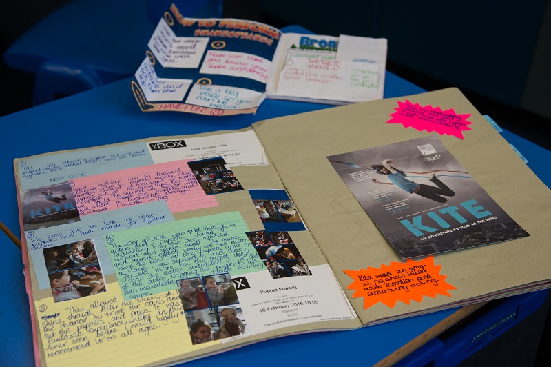 this-is-trinity-arts-resources-to-inspire-your-teaching